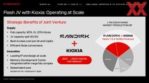 SanDisk Investors Day 2025