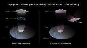 Micron Gamma-DRAM