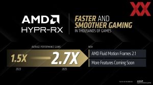 AMD FSR 4 und HYPR-RX