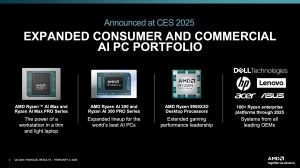 AMD Quartalszahlen Q4 2024