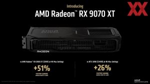 AMD Radeon-RX-9000-Serie