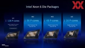 Intel Xeon 6