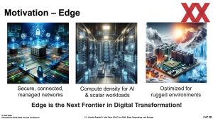 Intel ISSCC 2025: Granite Rapids-D