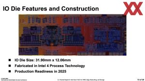 Intel ISSCC 2025: Granite Rapids-D