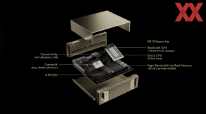 NVIDIA Project DIGITS