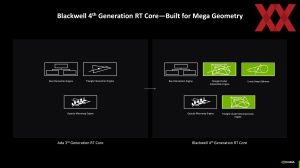 NVIDIA Editors Day 2025: Blackwell-Architektur