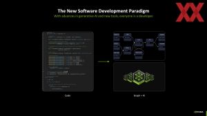 NVIDIA Editors Day 2025: RTX-AI-PC