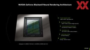 NVIDIA Editors Day 2025: Blackwell-Architektur