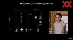 NVIDIA Editors Day 2025: RTX-AI-PC