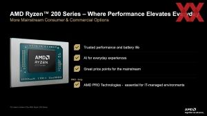 AMD CES 2025 Keynote