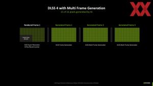 NVIDIA Editors Day 2025: RTX-Neural-Rendering