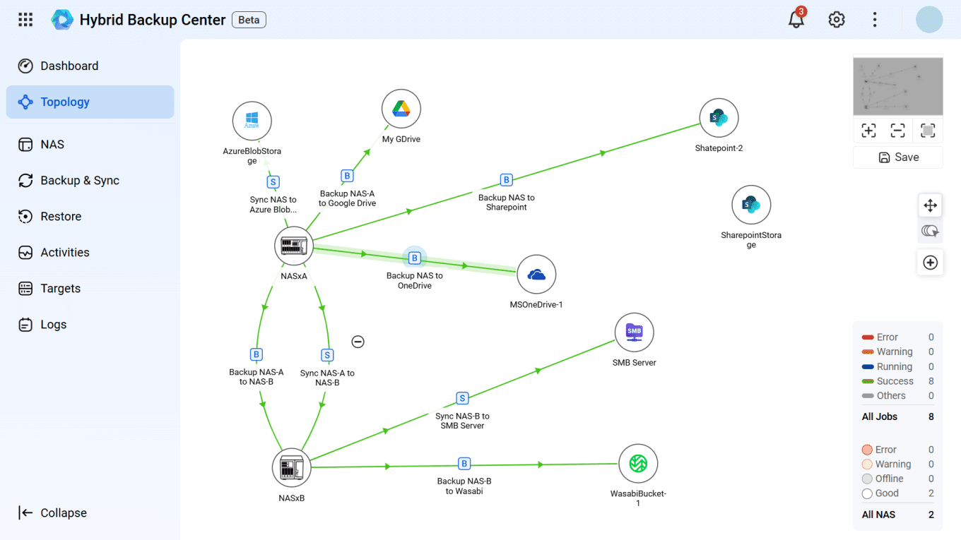 QNAP-Neues-Hybrid-Backup-Center-zur-Optimierung-der-Datensicherung-vorgestellt