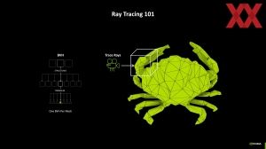 NVIDIA Editors Day 2025: RTX-Neural-Rendering