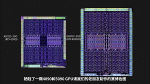 NVIDIA GB202-GPU