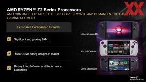 AMD CES 2025 Keynote