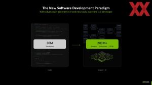 NVIDIA Editors Day 2025: RTX-AI-PC