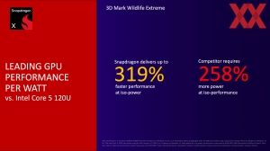 Qualcomm CES 2025 Snapdragon-Briefing