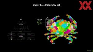 NVIDIA Editors Day 2025: RTX-Neural-Rendering