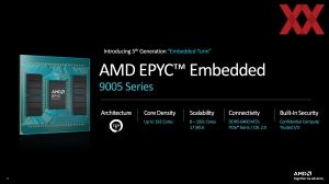 AMD EPYC Embedded 9005