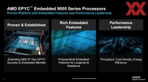 AMD EPYC Embedded 9005