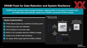 AMD EPYC Embedded 9005