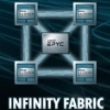 amd-infinity-fabric.jpg