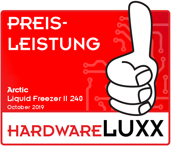 www.hardwareluxx.de