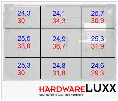 bench temp unterseite high 2