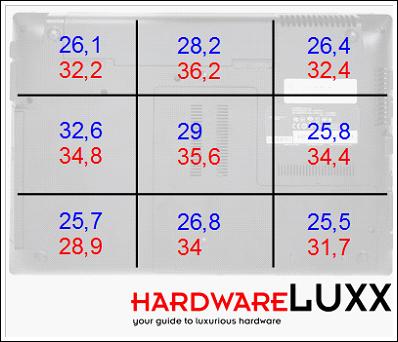 bench temp unterseite low 2