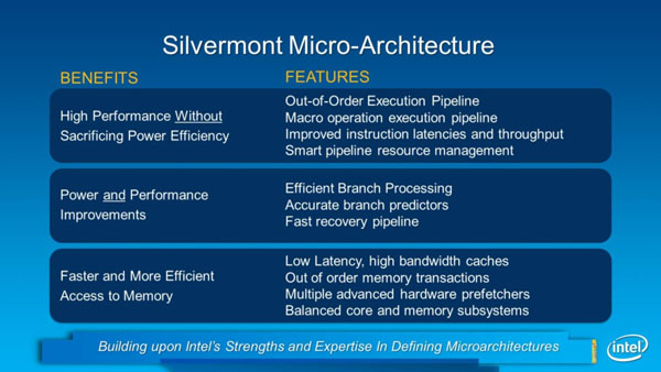 1 silvermont micro architecture