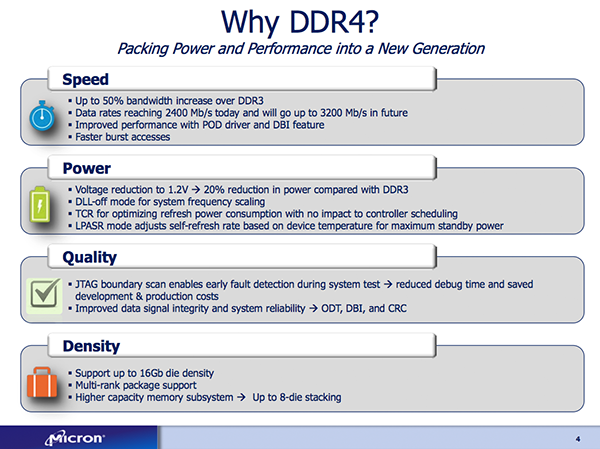 ddr4-0