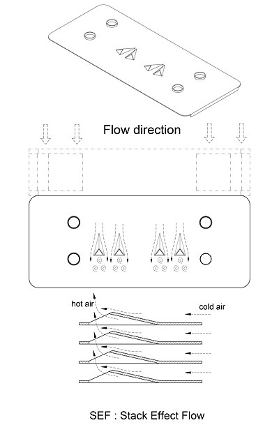 stack_effect_flow_thumb