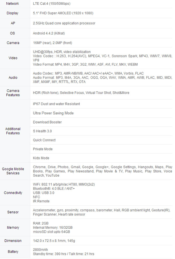 s5 specs