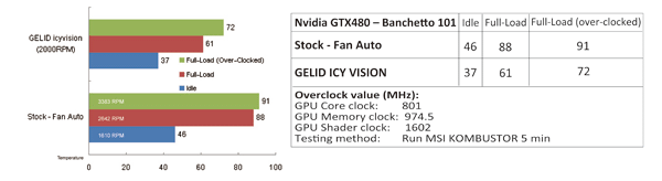 gelid_icy_vga6.gif