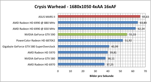 crysis1