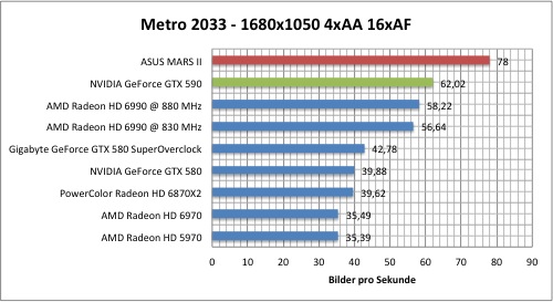 metro1