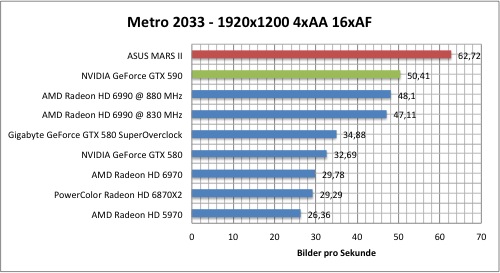 metro1