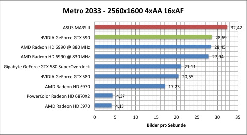 metro1