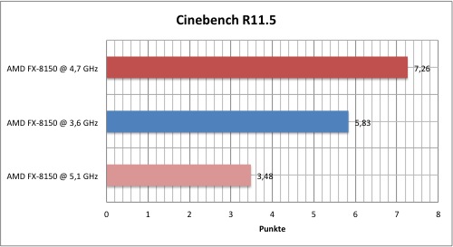 bench-oc1