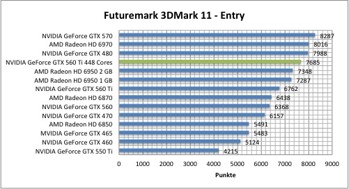 3dmark1