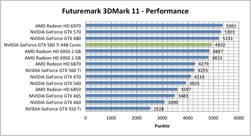 3dmark1