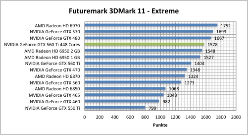 3dmark1