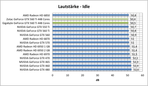 laut1