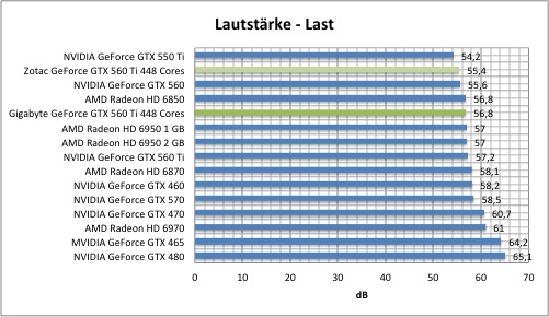 laut2