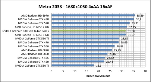 metro1