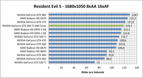 resi1