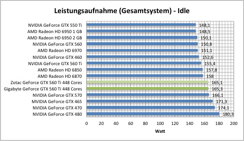 strom1