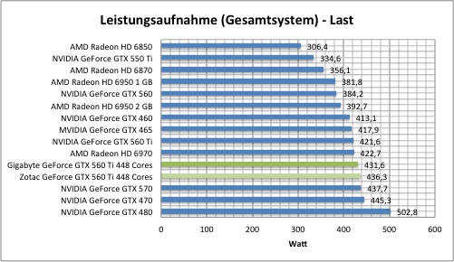 strom2