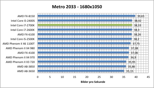 metro1