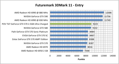 3dmark1